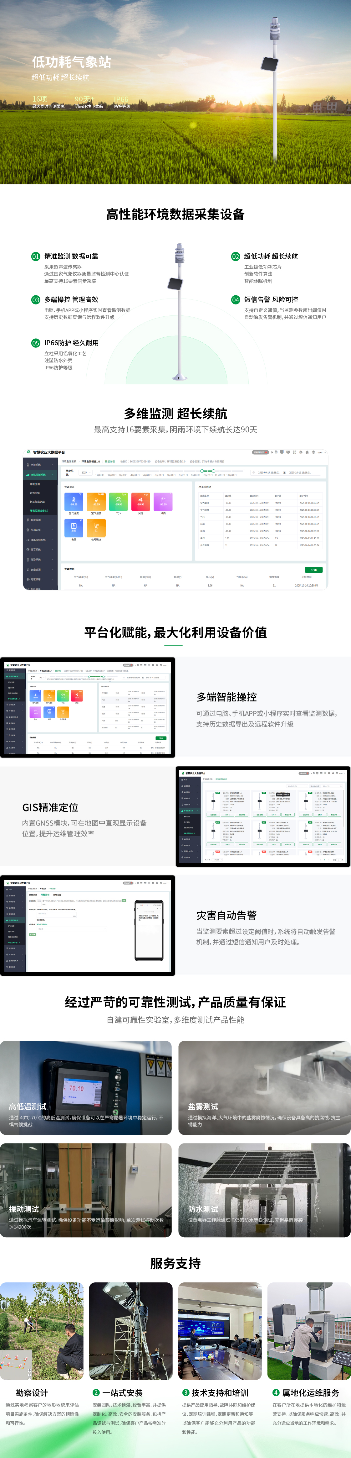 氣象站詳情頁(yè).jpg